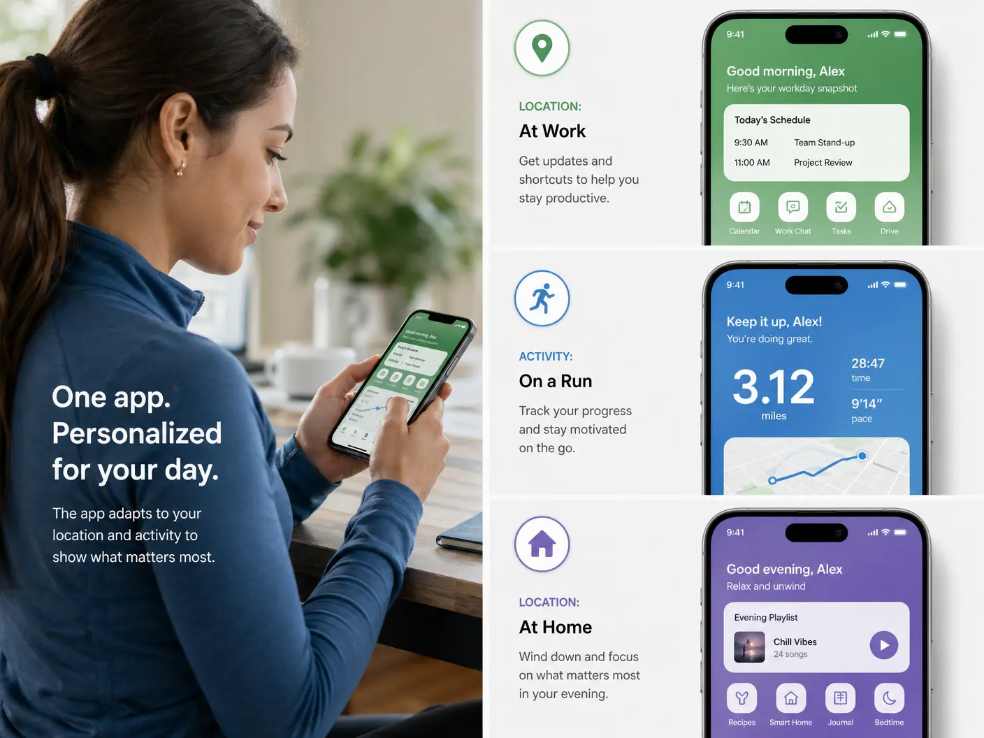 Mobile Contextual Interaction